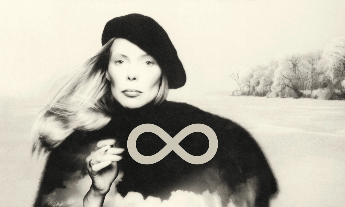 The All-Timers #4: Joni Mitchell's "Amelia"